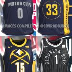NBA Buzz - NBA 2K leaked the upcoming City uniforms by