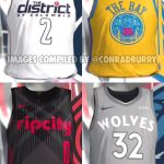 Unreleased NBA Nike jerseys apparently leak on NBA 2K18