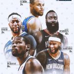 2018 NBA All-Star Game: Reserves announced for Los Angeles