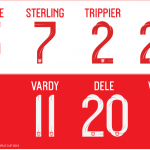 Nike's World Cup fonts