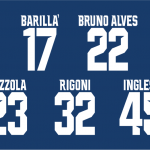 Parma2019font  Sports fonts, Jersey font, Football fonts