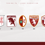 Evolution of Football Crests: Torino F.C. Quiz - By bucoholico2