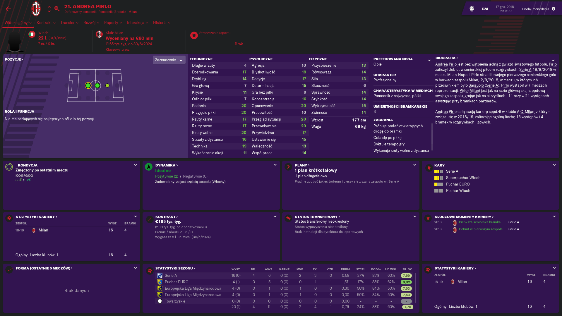 The Football Manager's patch that takes you back in time - nss sports