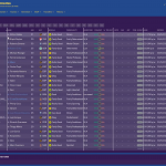 Football Manager: A look back at Championship Manager – Set The Tape