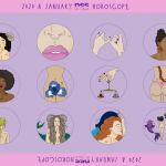 The nss G-Club horoscope What to expect from 2020 and from the first month of the year