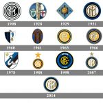 How the logos of Italian football are changing?