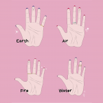Types of Elemental Hands in Palmistry: Shape & Personality