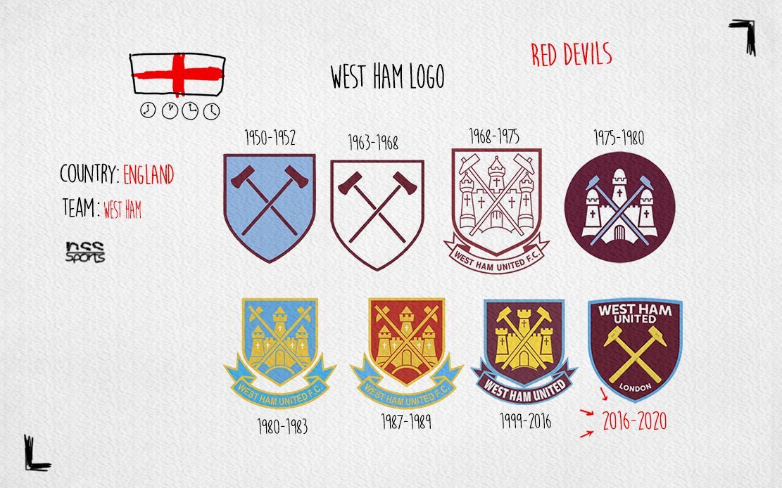 ウェア UMBRO Northern Ireland 125th anniversary UMBRO Northern Ireland 125th anniversary