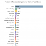 What do Italian women search for on Pornhub  'Italian', 'milf' and 'scissoring' among the most requested categories | Image 280825