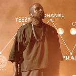 Louis Vuitton Supreme Kanye West Luxury Brand Premium Yeezy