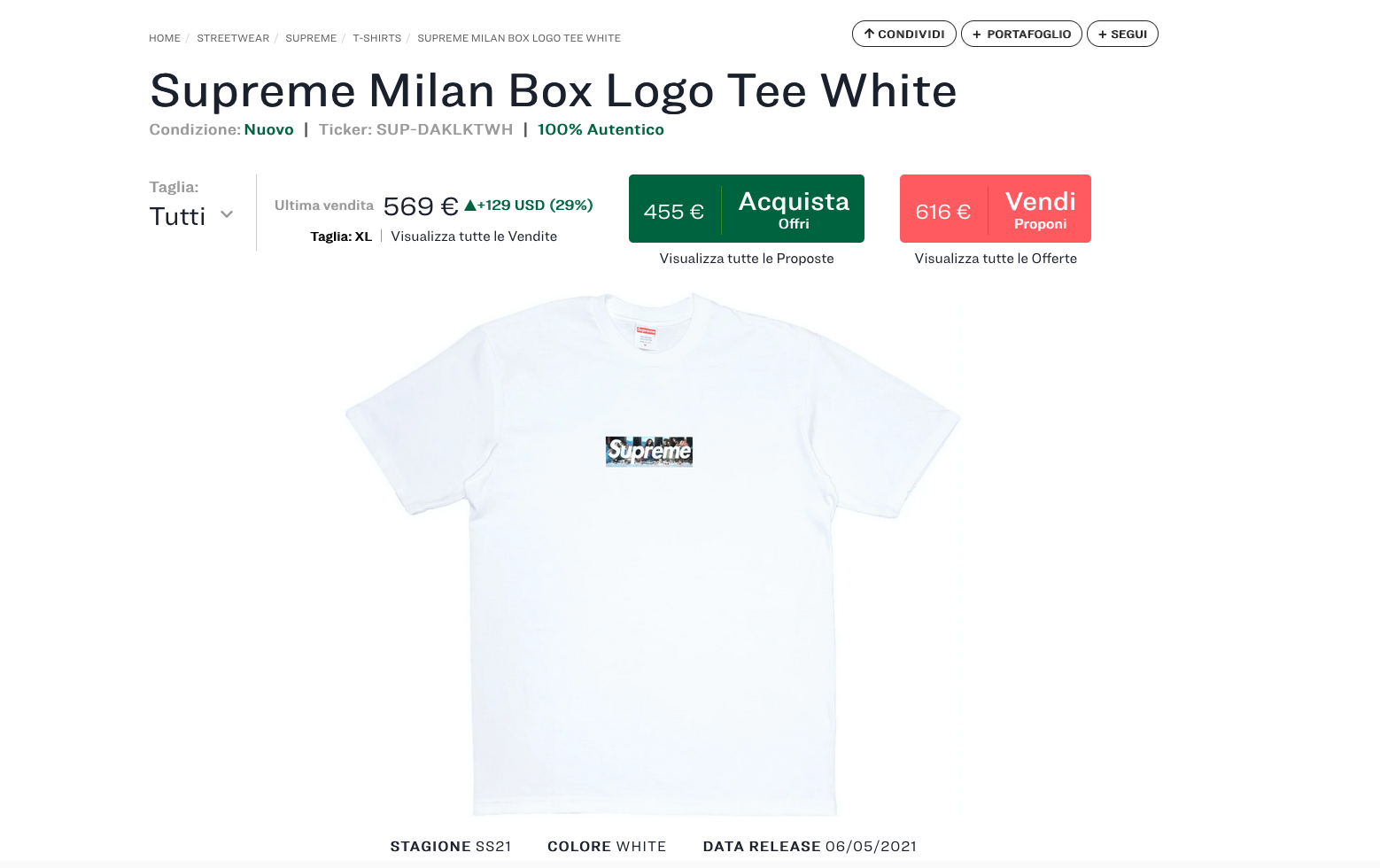 The Supreme Milan Box Logo may be dropping online soon - nss