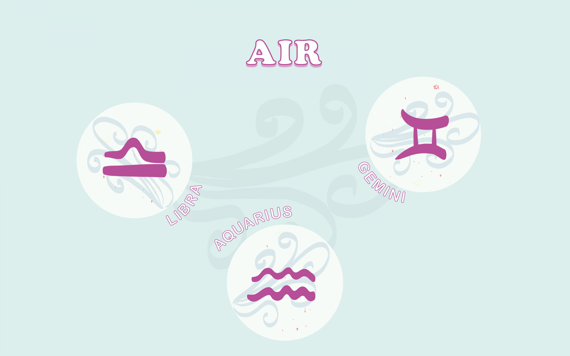 2021-zodiac-element-60-photos-astrologytoyou