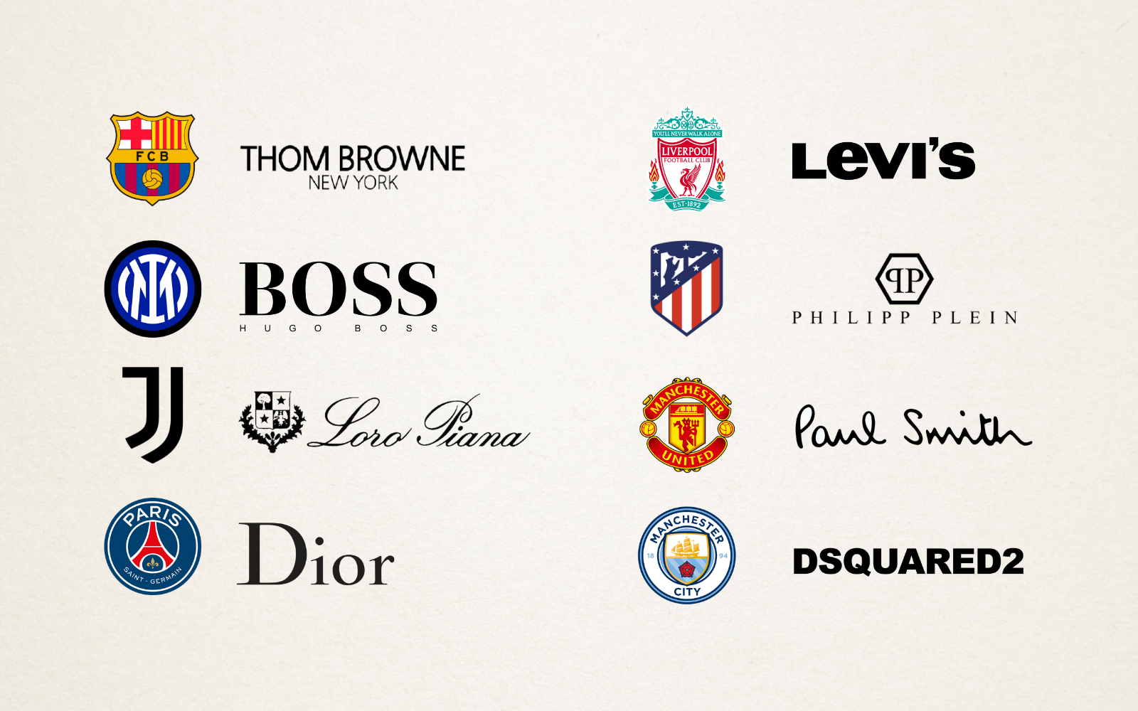 Loro Piana and Juventus FC: Uniting Style and Sport
