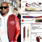 The 10 most iconic creations of Virgil Abloh according to the editorial  staff of nss magazine