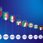 All-New Logo After Just 6 Years: 1898-2023: Here Is The Full Italy