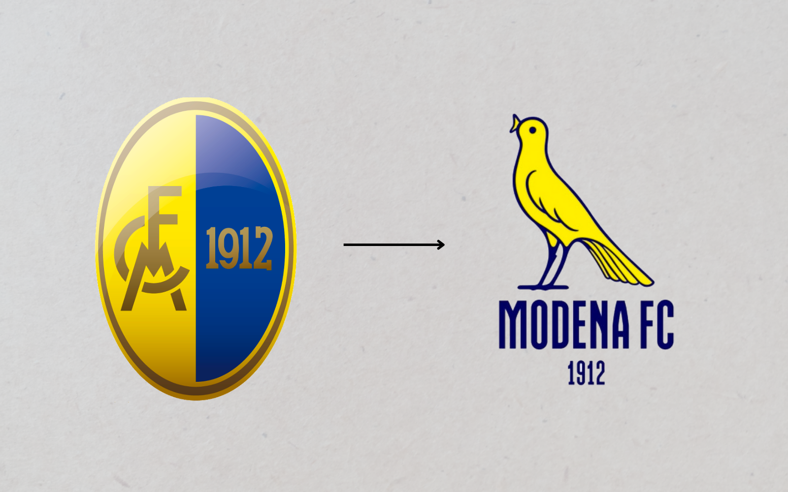 Modena FC le maglie della società gialloblù fondata nel 1912