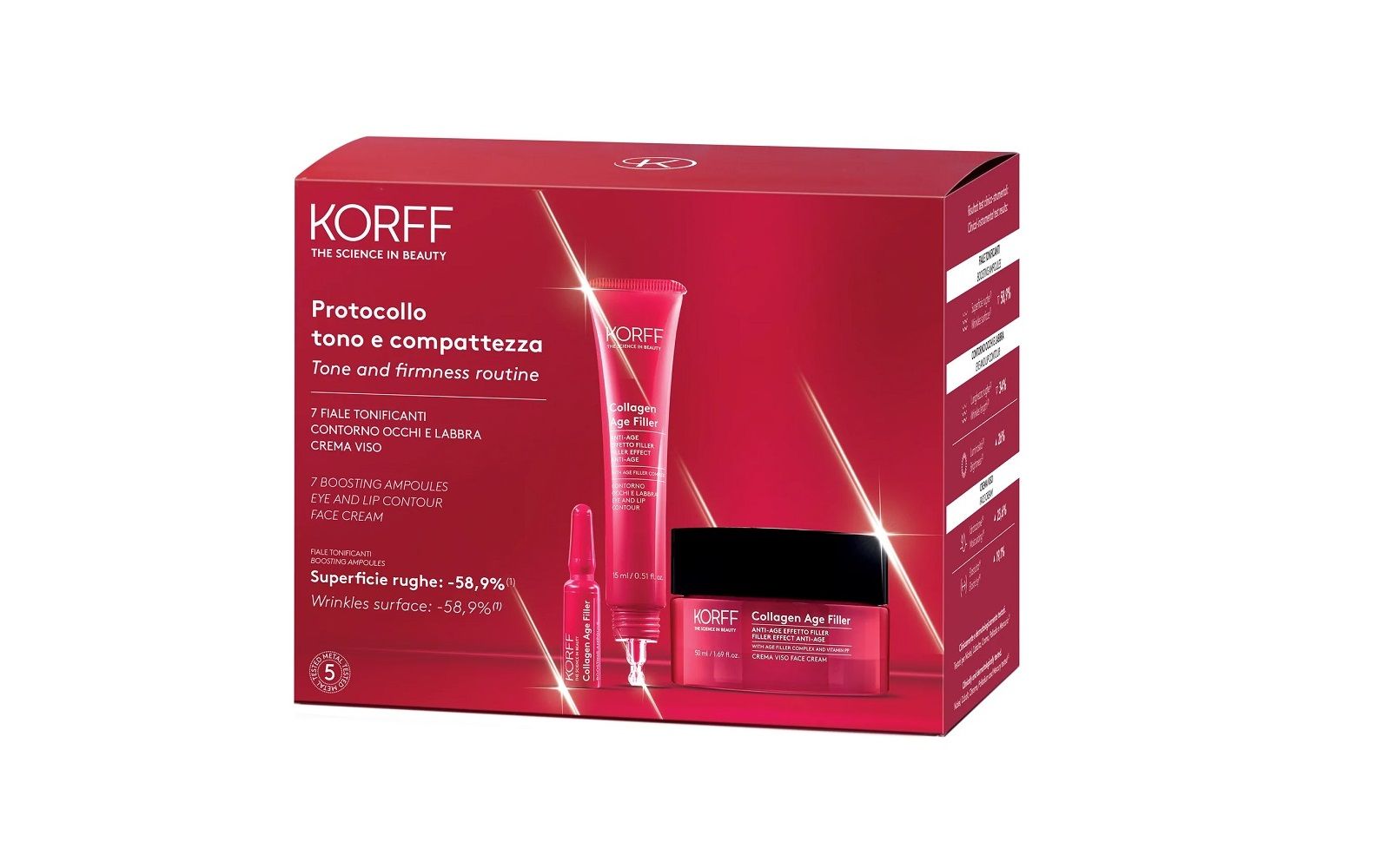 KORFF Tone and Firmness Protocol