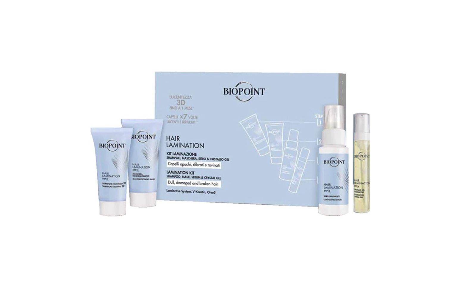 BIOPOINT Hair Lamination Kit