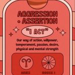 Mars enters Capricorn: here's what it means for each zodiac sign Tenacity, ambition, success, and great sexual energy | Image 482525