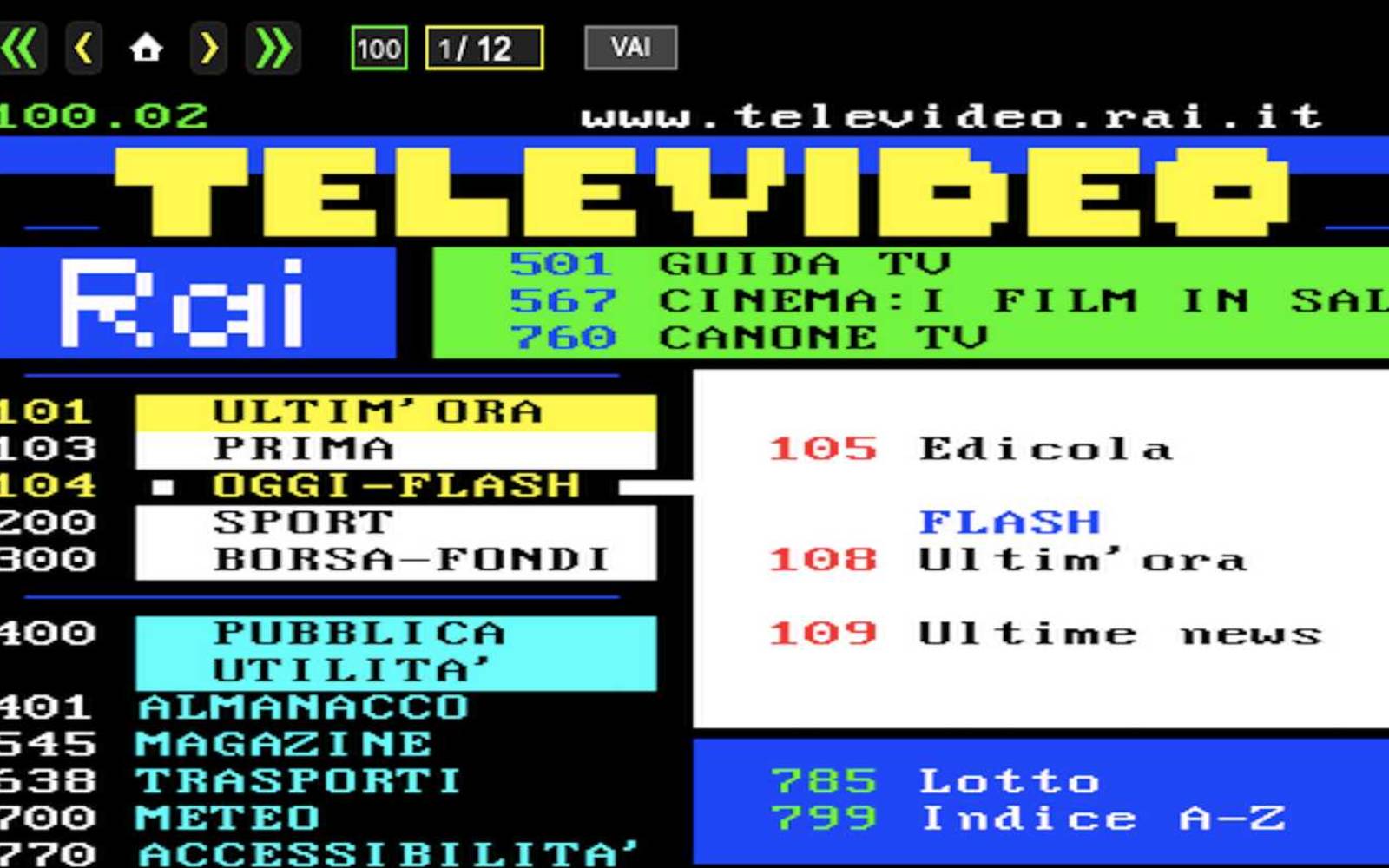 Televideo: what is it