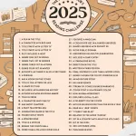 Do reading challenges change our way of reading? The positive and negative aspects and some suggestions for imaginative challenges | Image 547634