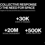Third places as cultural resistance From Italy to the world, young people need space | Image 566074
