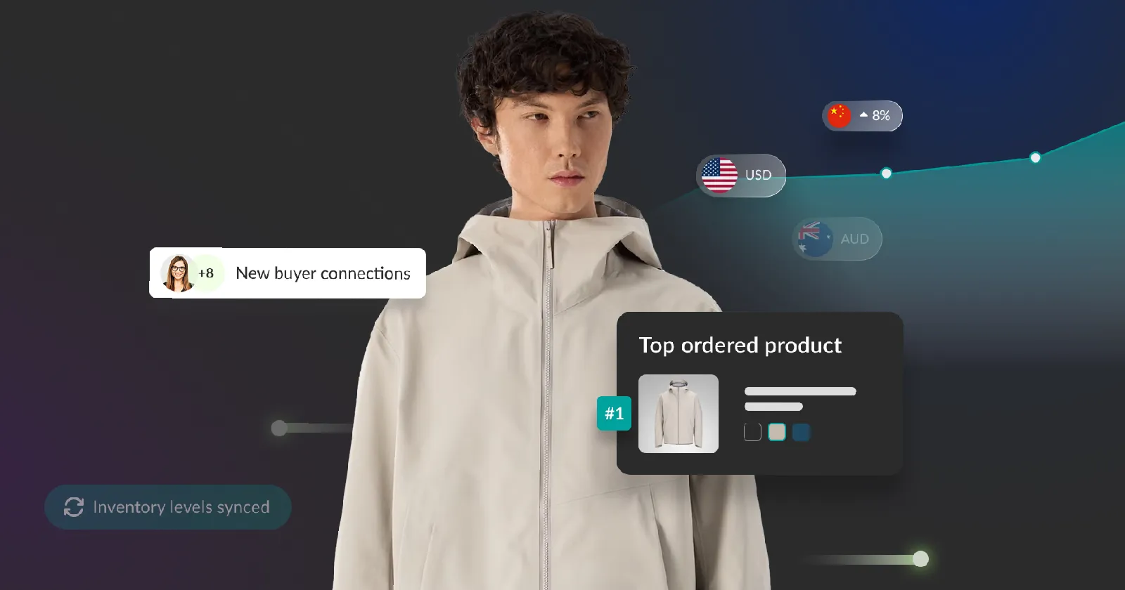 «Technology shouldn't replace the human element, but rather set it free,» on the future of wholesale with NuORDER by Lightspeed and Mandatory
