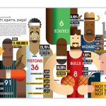 Illustrando l'NBA - Francesco Poroli e Stefano Marra Do the right thing